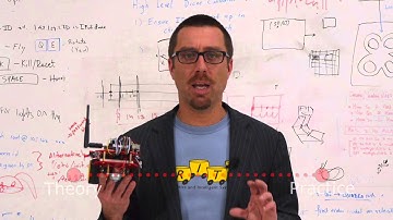 Control of Mobile Robots MOOC