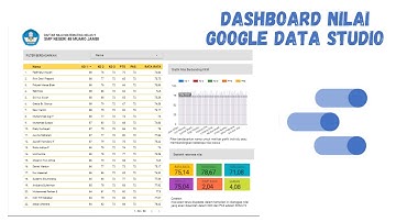 Membuat Dashboard Nilai Siswa dengan Google Data Studio