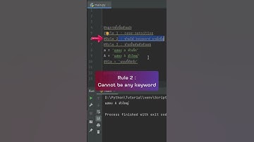 เรียนภาษาไพธอน ตอน 3 ห้ามลืมตั้งชื่อตัวแปร