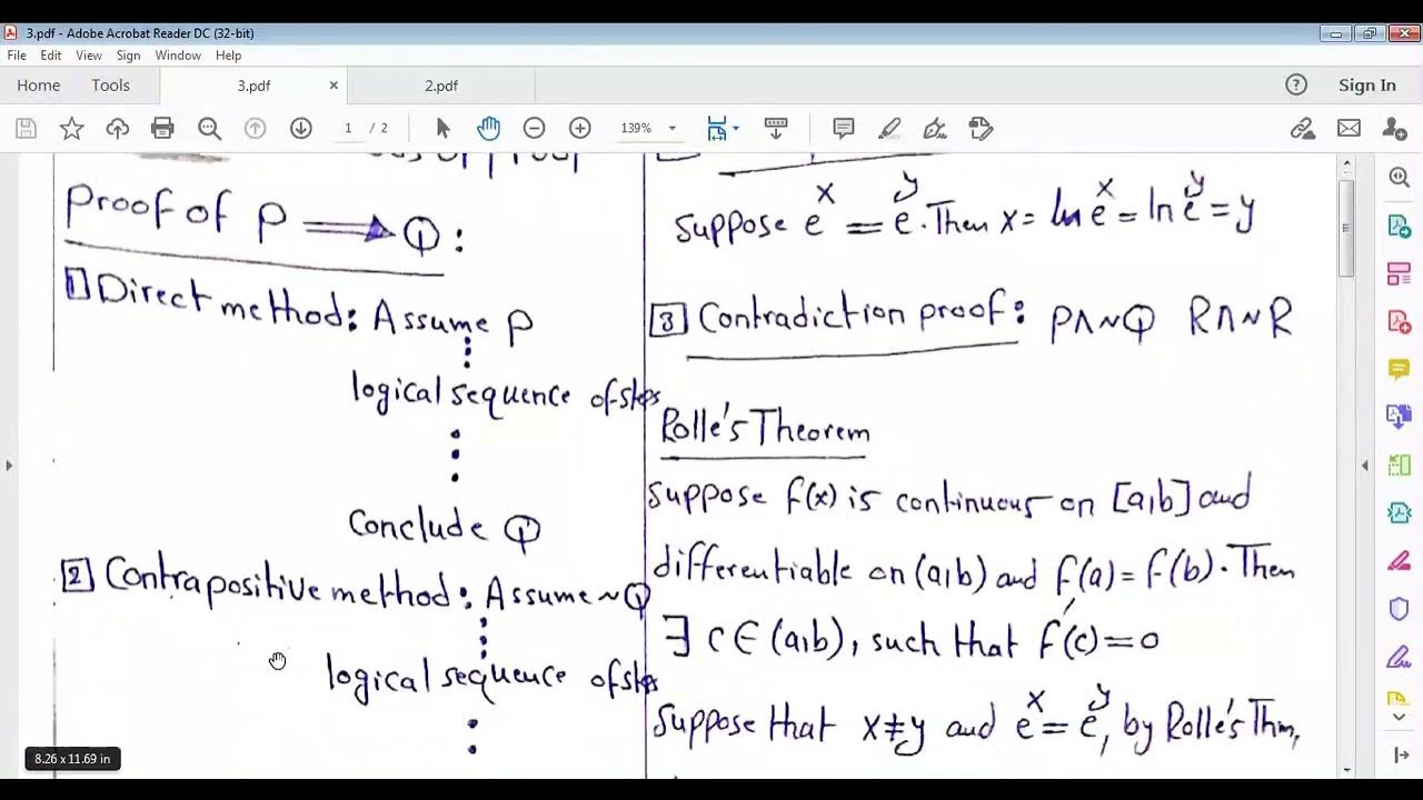 Methods of Proof(1/3) - YouTube