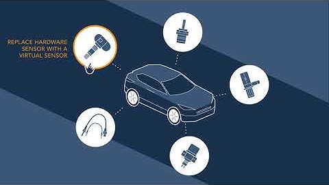 Empowering the Automotive Evolution: COMPREDICT’s Virtual Sensor Platform