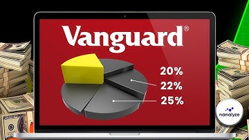 The Only ETF Guide You