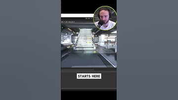 47. Real environments for CPS testing (Consistent Profiling Scenario)