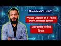 Phasor Diagram of 3 - Phase Star Connected System|| Diploma 3rd Semester - Electrical Circuit 2