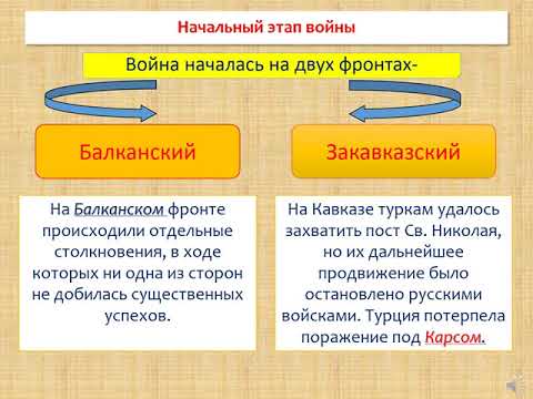 Каковы были причины и последствия Крымской войны. Всемирная история. 7 класс