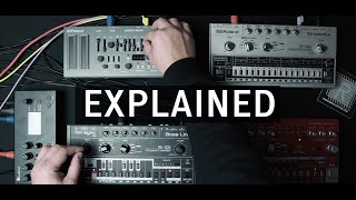 Explanation of Riemann Jamsession 001 | riemannkollektion.com