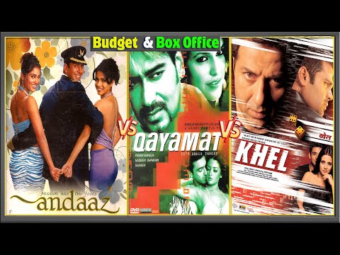 qayamat,-andaaz,-and-khel,-2003-movie-budget,-box-office-collection,-analysis-|-hit-or-flop-|-facts