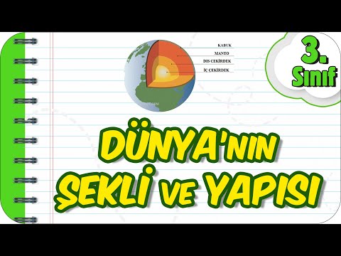 Dünya’nın Şekli ve Yapısı 🌎 3.Sınıf Fen #2023