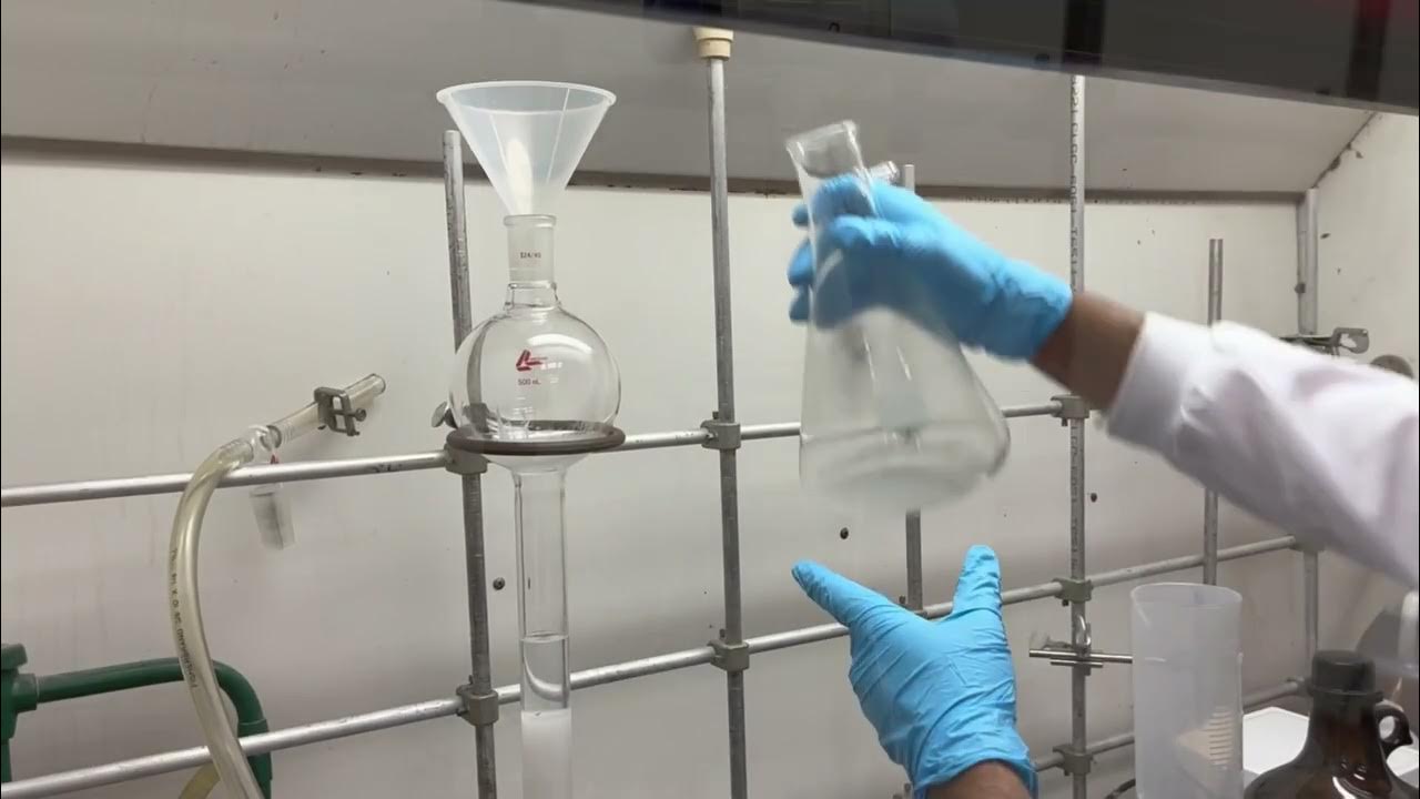 Flash Column Chromatography YouTube