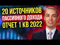 20 источников пассивного дохода Николая Мрочковского | Куда я вложил деньги | Куда инвестировать