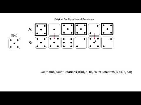 [LeetCode]1007. Minimum Domino Rotations For Equal Row 中文
