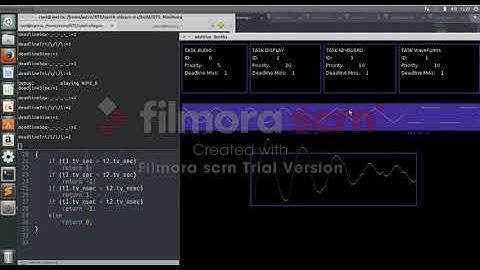real-time system additive synthesizer