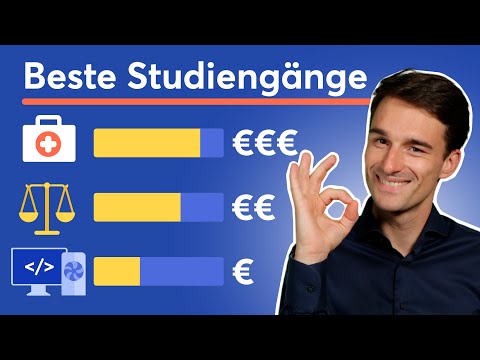 Video: Das Mutterland studieren. Wo befindet sich Kogalym?