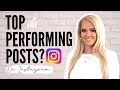 Which types of posts PERFORM BEST on INSTAGRAM