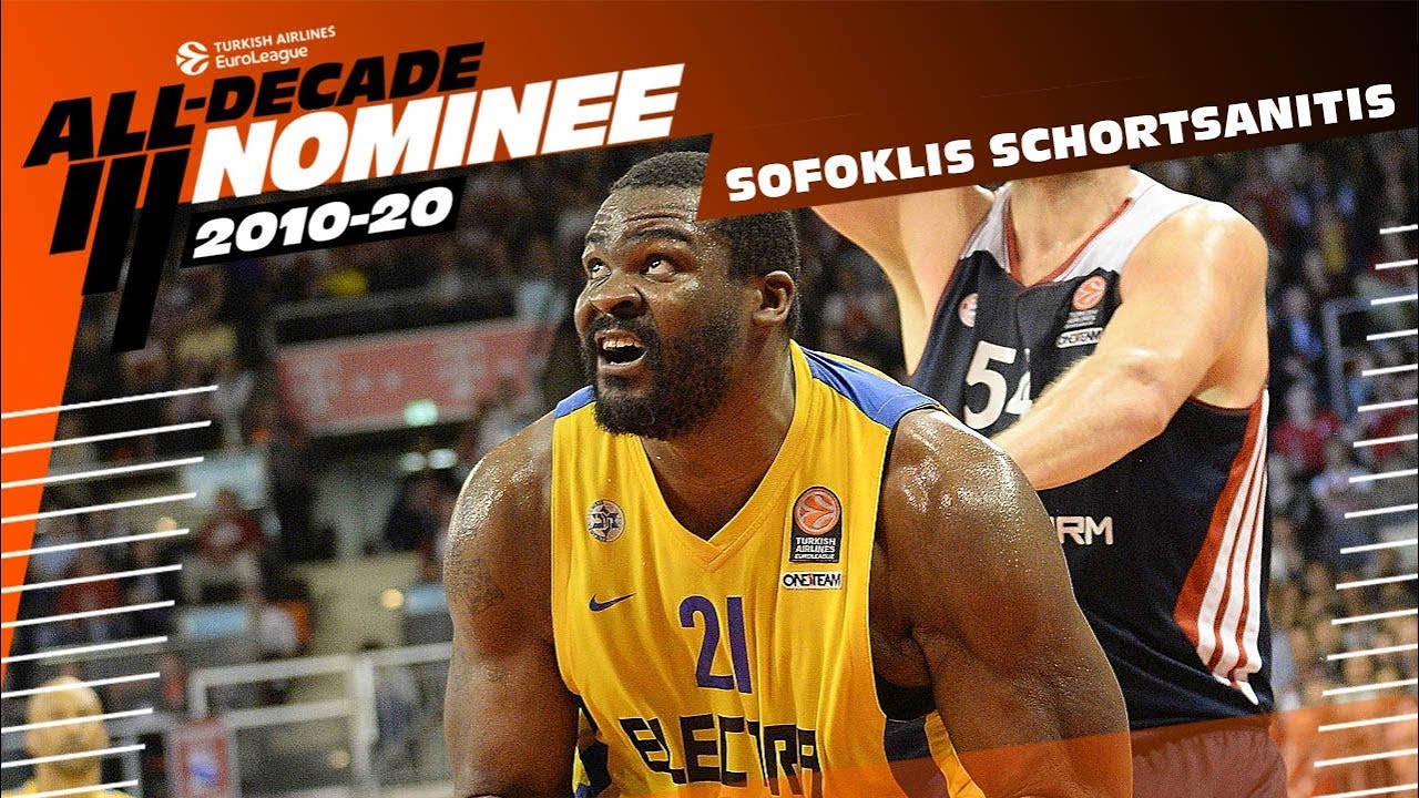 All Decade Nominee Sofoklis Schortsanitis Youtube