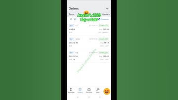 August 4, 2025. Market Clossing Session | Waran Portfolio-Zerodha