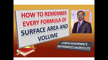 Surface Area and Volume - Part 1 (Live Stream)