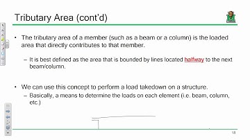CE 413 Lecture 02: Tributary Area & Gravity Loads (2020.01.15)