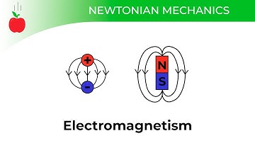 Introduction to Electromagnetism - 1.4