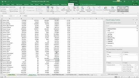 067 san francisco salaries