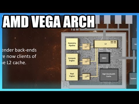 AMD Vega Architecture: HB Cache & the NCU | CES 2017