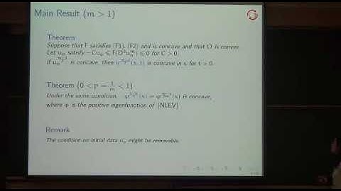 Asymptotic Behavior in Parabolic Fully Nonlinear equations and its application to Elliptic...