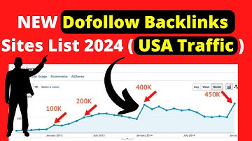 New Dofollow Backlinks Sites 2024@Seosmartkey | Instant approval Backlinks for FREE