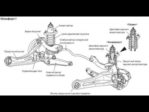 Mitsubishi lancer 9. Замена заднего сайлентблока