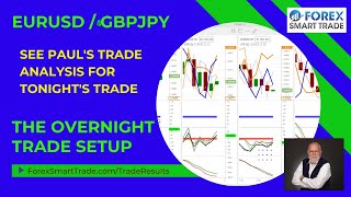 Forex Smart Trades Overnight Trade Setup with Paul McMann - Tue., Dec 5, 2023