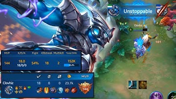 The Unstoppable Speed of Light ‼️ Electros Gameplay & Best Build | Heroes Evolved