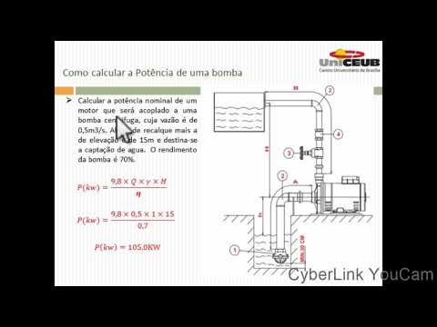 Vídeo: Pressão da bomba: como determinar o desempenho?