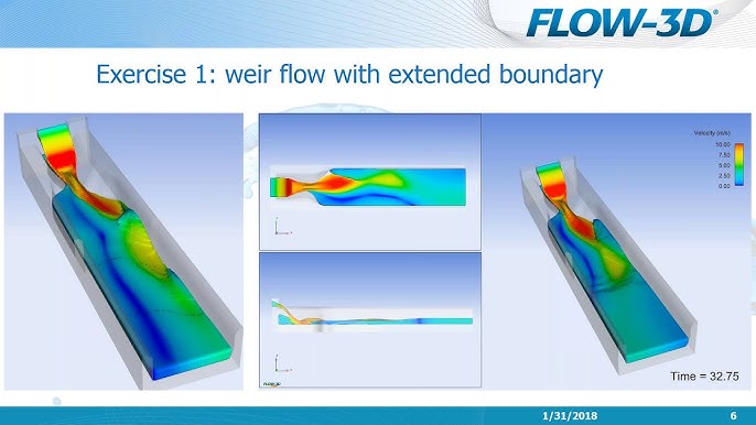 Wave  FLOW-3D