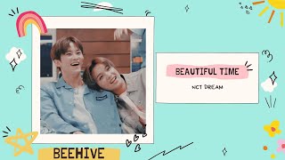 NCT chill/happy playlist | happy and chill beats