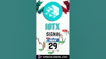 IoTeX (IOTX ) Trading Signal on May 29th,,加密货币,عملة مشفرة,क्रिप्टोक्यूरेंसी,ارز دیجیتال