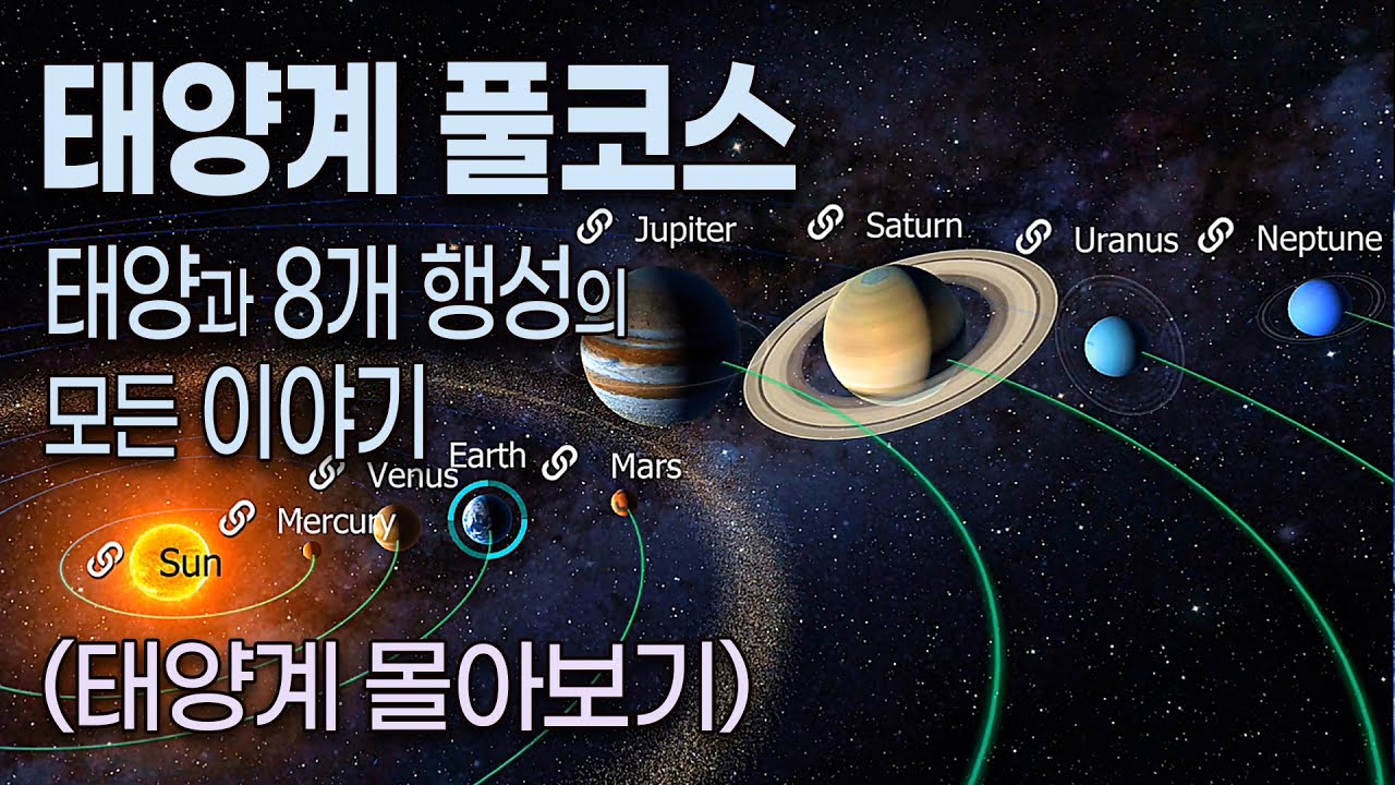 태양에서 해왕성까지｜태양계 한 번에 몰아보기