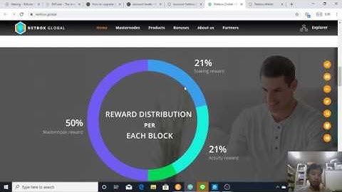 Netbox Decentralized Browser Airtime Wallet Staking