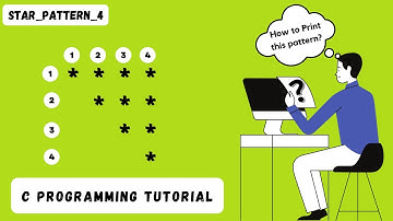 🔴 Star pattern Program : 4, in C Language, in Hindi | C Programming Tutorial | Code With Viplove |