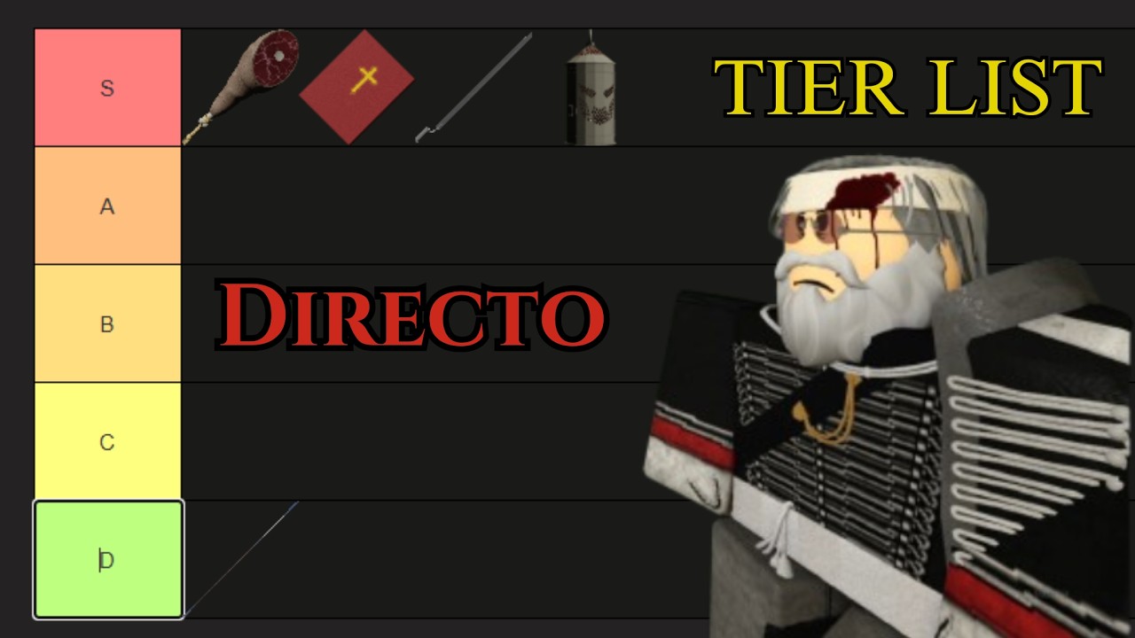 Tier list | MC Guts & Blackpowder - YouTube