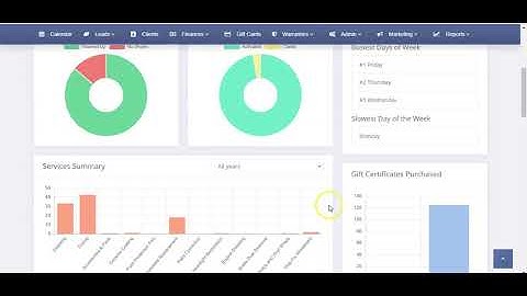 Dashboard Stats in OrbisX CRM for detailers