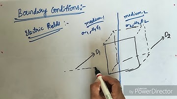 Electrostatics -Boundary conditions