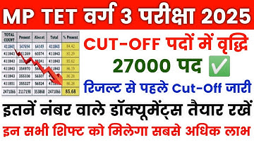 MP TET VARG 3 MAINS RESULT || MP TET VARG 3 MAINS CUT OFF 2025 || VARG 3 MAINS HARD SHIFT