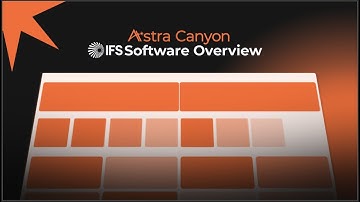 IFS Cloud ERP Software Overview 2025
