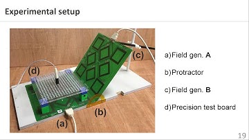 I2MTC Conference Presentation 2020