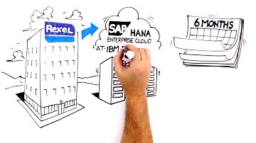 Tolerance Variation Analysis with Dimensional Control Systems   Dassault Systèmes