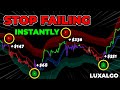 Delete your supertrend now 10x gains using this luxalgo tradingview indicator