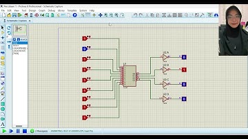 Tugas Akhir Pengkodean Penjelasan Rangkaian Encoder dan Decoder Anoda