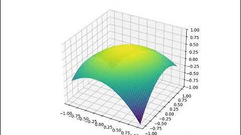 A surface deforms toward a minimal surface