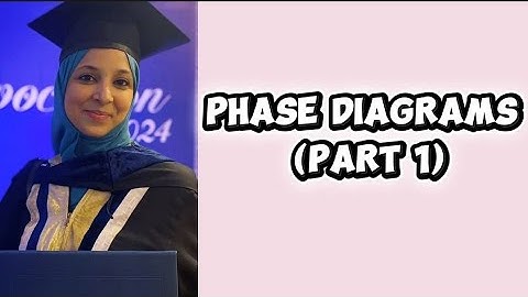 🌿 Phase Diagrams part 1🌿