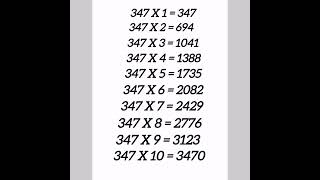 Table of 347 # shorts