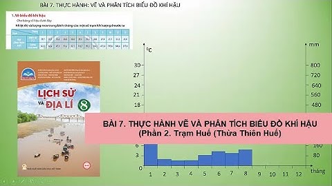 BÀI 7. THỰC HÀNH VẼ VÀ PHÂN TÍCH BIỂU ĐỒ KHÍ HẬU (Phần 2. Trạm Huế (Thừa Thiên Huế)